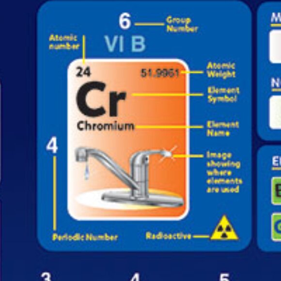 New sealed Eurographics 200pcs Puzzle-- Illustrated Periodic Table of the Elemen - Picture 3 of 10